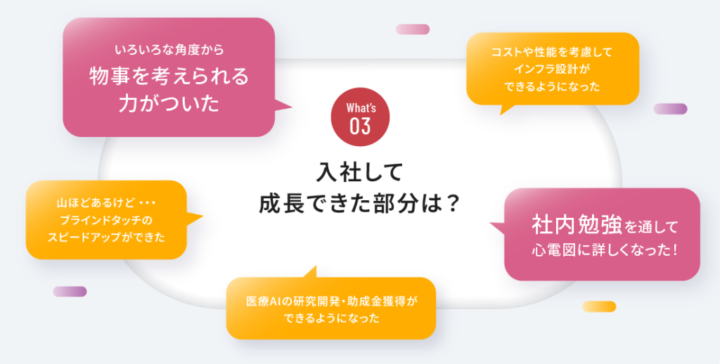 入社して成長できた部分は？